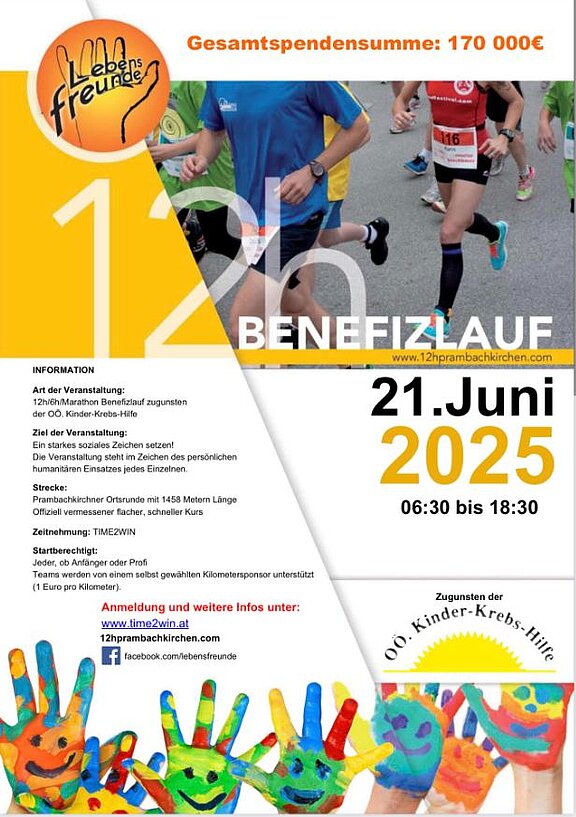 2025_12hLauf_1.JPG  